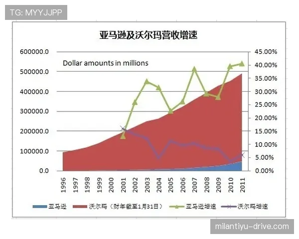 沃尔夫斯堡近期攻防状态起伏,联赛关键阶段进攻效率有所下滑 沃尔夫斯堡近期攻防状态起伏,联赛关键阶段进攻效率有所下滑