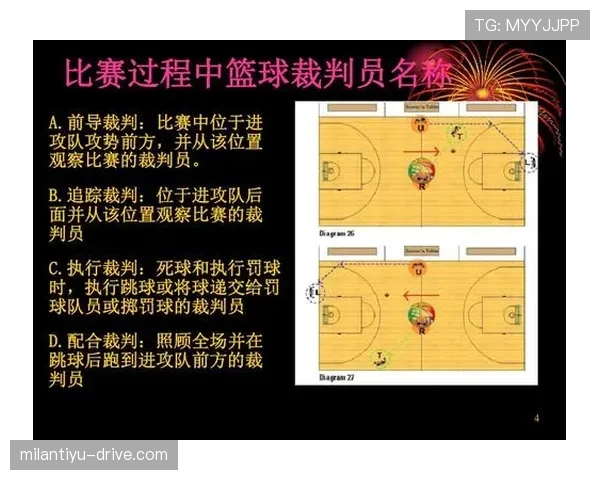深度解析篮球比赛中裁判协商判罚流程的具体规则 深度解析篮球比赛中裁判协商判罚流程的具体规则